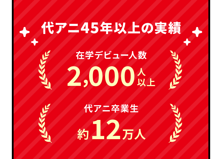 代アニ45年以上の実績 在学デビュー人数2,000人以上 代アニ卒業生 約12万人