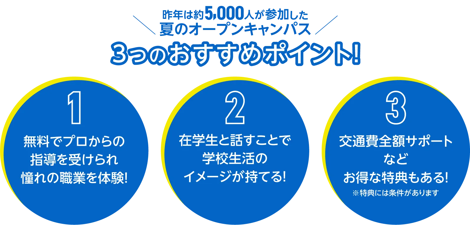 3つのおすすめポイント!