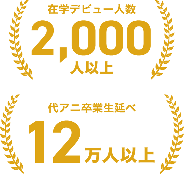 在学デビュー人数2,000以上　代アニ卒業生延べ12万人以上