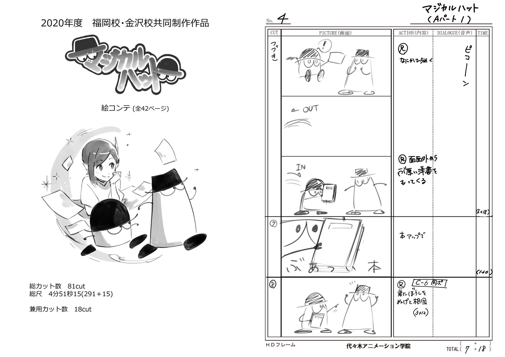 アニメ学部新聞第15号 アニメーター科特集第1弾 基礎 実践的な授業でしっかりアニメの呼吸が身につきます 実績 歴史ある代アニをご堪能あれ アニメ 声優 マンガ イラストの専門校 代々木アニメーション学院